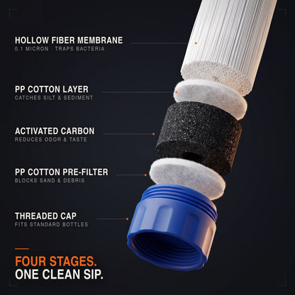 EMERGENCY WATER FILTER STRAW